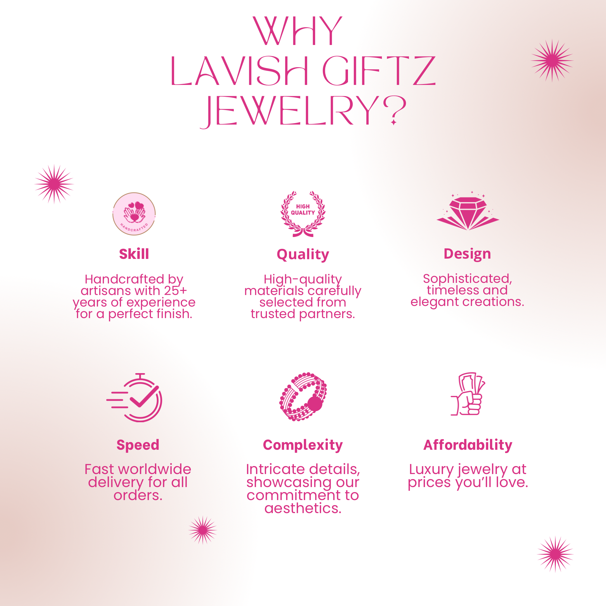 Lavish Giftz Gold-Plated Flower Design Adjustable Kundan Handcrafted Finger Ring