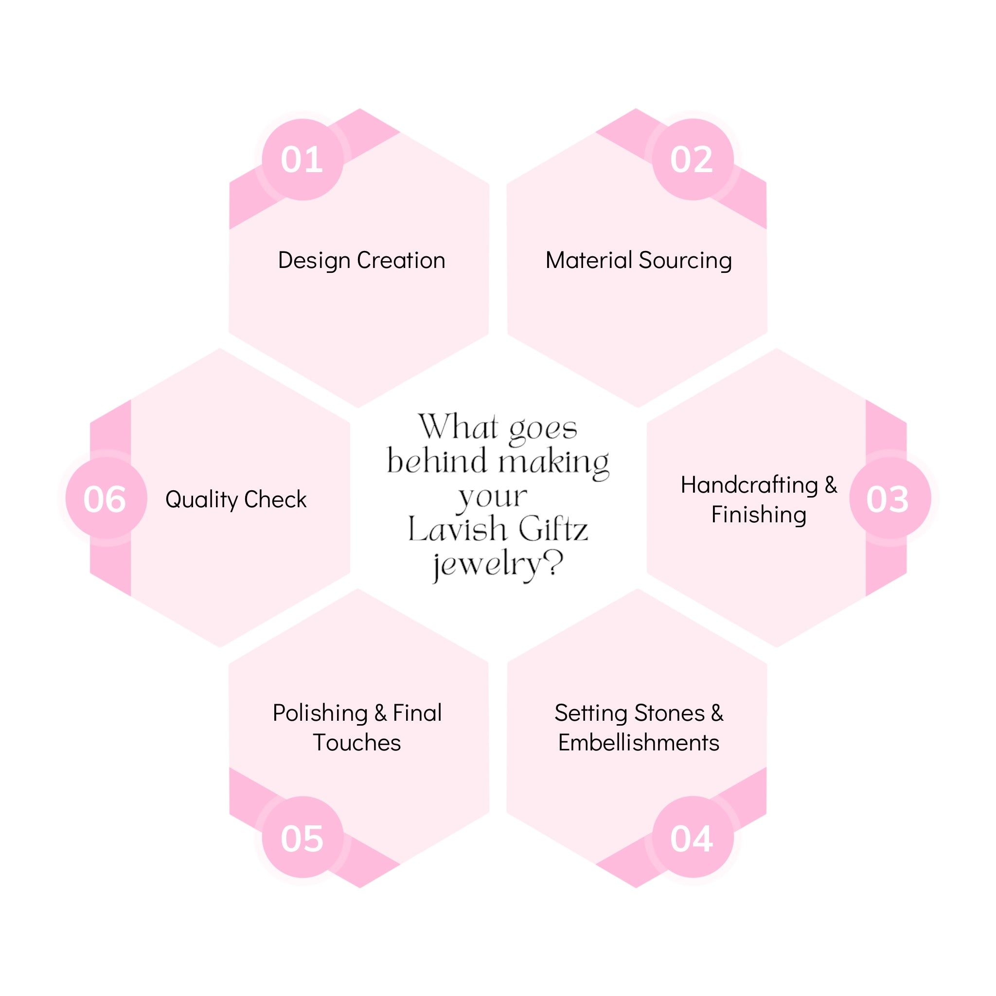 Lavish Giftz Gold Plated Dome Peach Chandbali Earrings